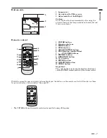 Preview for 7 page of Mitsubishi Electric XL9U User Manual