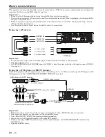 Preview for 10 page of Mitsubishi Electric XL9U User Manual