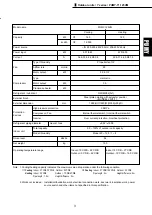 Preview for 3 page of Mitsubishi Electric Y Series Manual