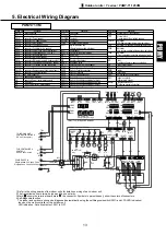 Preview for 13 page of Mitsubishi Electric Y Series Manual