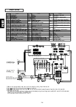 Preview for 14 page of Mitsubishi Electric Y Series Manual