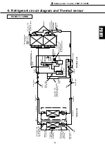 Preview for 15 page of Mitsubishi Electric Y Series Manual