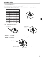 Предварительный просмотр 7 страницы Mitsubishi Electric ZM200 Installation Manual