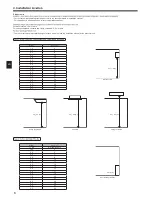 Предварительный просмотр 8 страницы Mitsubishi Electric ZM200 Installation Manual