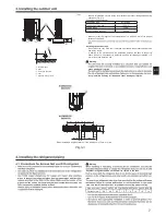 Предварительный просмотр 9 страницы Mitsubishi Electric ZM200 Installation Manual