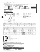 Предварительный просмотр 12 страницы Mitsubishi Electric ZM200 Installation Manual