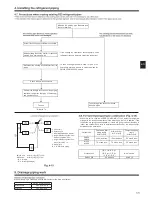 Предварительный просмотр 13 страницы Mitsubishi Electric ZM200 Installation Manual