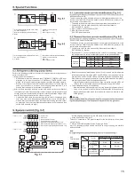 Предварительный просмотр 17 страницы Mitsubishi Electric ZM200 Installation Manual