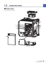 Preview for 14 page of Mitsubishi Electronic FR-E860 Series Instruction Manual