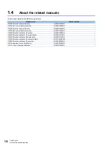 Preview for 19 page of Mitsubishi Electronic FR-E860 Series Instruction Manual