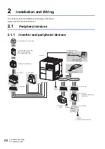 Preview for 21 page of Mitsubishi Electronic FR-E860 Series Instruction Manual