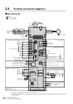 Preview for 31 page of Mitsubishi Electronic FR-E860 Series Instruction Manual