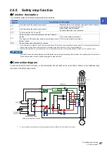 Preview for 48 page of Mitsubishi Electronic FR-E860 Series Instruction Manual