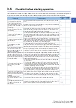 Preview for 66 page of Mitsubishi Electronic FR-E860 Series Instruction Manual