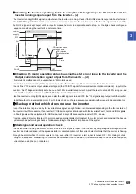 Preview for 70 page of Mitsubishi Electronic FR-E860 Series Instruction Manual