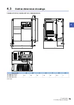 Preview for 76 page of Mitsubishi Electronic FR-E860 Series Instruction Manual