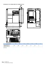 Preview for 77 page of Mitsubishi Electronic FR-E860 Series Instruction Manual