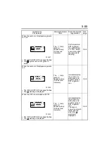 Preview for 121 page of Mitsubishi Fuso CANTER Owner'S Handbook Manual