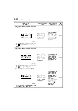 Preview for 132 page of Mitsubishi Fuso CANTER Owner'S Handbook Manual