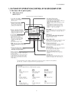 Предварительный просмотр 3 страницы Mitsubishi Heavy Industries 1000KXZE1 Service Manual