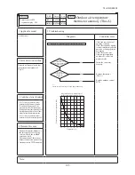 Предварительный просмотр 107 страницы Mitsubishi Heavy Industries 1000KXZE1 Service Manual