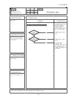 Предварительный просмотр 125 страницы Mitsubishi Heavy Industries 1000KXZE1 Service Manual