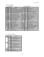 Предварительный просмотр 132 страницы Mitsubishi Heavy Industries 1000KXZE1 Service Manual