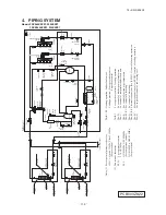 Предварительный просмотр 136 страницы Mitsubishi Heavy Industries 1000KXZE1 Service Manual