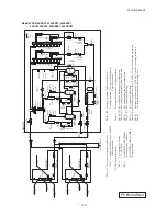 Предварительный просмотр 138 страницы Mitsubishi Heavy Industries 1000KXZE1 Service Manual