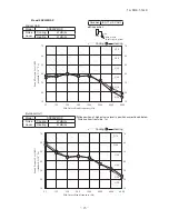 Предварительный просмотр 16 страницы Mitsubishi Heavy Industries 25ZMX-S Technical Manual