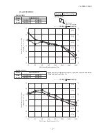 Предварительный просмотр 18 страницы Mitsubishi Heavy Industries 25ZMX-S Technical Manual