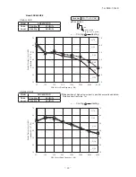 Предварительный просмотр 19 страницы Mitsubishi Heavy Industries 25ZMX-S Technical Manual