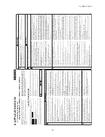 Предварительный просмотр 25 страницы Mitsubishi Heavy Industries 25ZMX-S Technical Manual