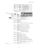 Предварительный просмотр 49 страницы Mitsubishi Heavy Industries 25ZMX-S Technical Manual