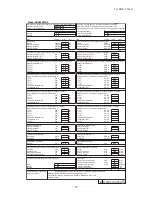 Предварительный просмотр 59 страницы Mitsubishi Heavy Industries 25ZMX-S Technical Manual