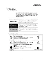 Preview for 7 page of Mitsubishi Heavy Industries Anti Rolling Gyro Operation Instructions Manual