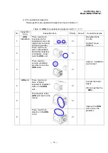 Preview for 18 page of Mitsubishi Heavy Industries Anti Rolling Gyro Operation Instructions Manual