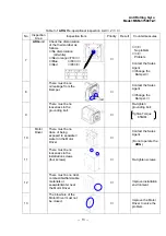 Preview for 19 page of Mitsubishi Heavy Industries Anti Rolling Gyro Operation Instructions Manual