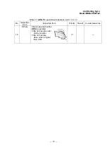 Preview for 20 page of Mitsubishi Heavy Industries Anti Rolling Gyro Operation Instructions Manual