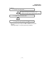 Preview for 24 page of Mitsubishi Heavy Industries Anti Rolling Gyro Operation Instructions Manual