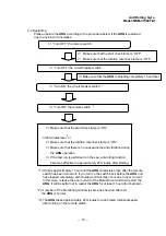 Preview for 25 page of Mitsubishi Heavy Industries Anti Rolling Gyro Operation Instructions Manual