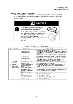 Preview for 28 page of Mitsubishi Heavy Industries Anti Rolling Gyro Operation Instructions Manual