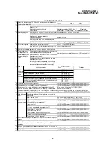 Preview for 30 page of Mitsubishi Heavy Industries Anti Rolling Gyro Operation Instructions Manual