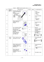 Preview for 35 page of Mitsubishi Heavy Industries Anti Rolling Gyro Operation Instructions Manual