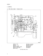 Предварительный просмотр 8 страницы Mitsubishi Heavy Industries BD2G Service Manual