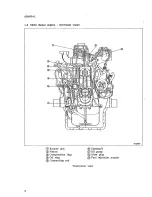 Предварительный просмотр 10 страницы Mitsubishi Heavy Industries BD2G Service Manual