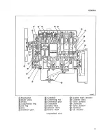 Предварительный просмотр 11 страницы Mitsubishi Heavy Industries BD2G Service Manual