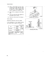 Предварительный просмотр 66 страницы Mitsubishi Heavy Industries BD2G Service Manual