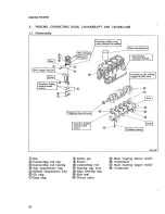 Предварительный просмотр 84 страницы Mitsubishi Heavy Industries BD2G Service Manual