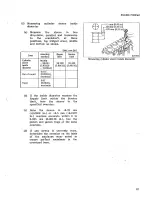 Предварительный просмотр 87 страницы Mitsubishi Heavy Industries BD2G Service Manual